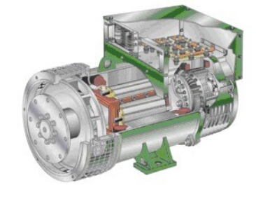 乌达发电机内部结构图
